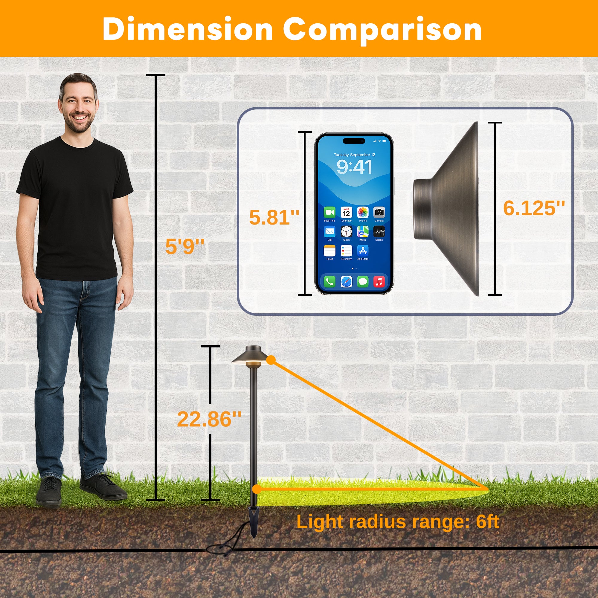 Product Size Chart