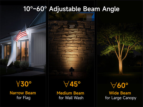 Outdoor Solar Spotlights, Adjustable Beam Focus, Separate Panel, LED Warm White & Daylight Selectable (3102) - Features Mobile 1