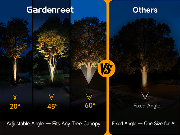 Outdoor Solar Spotlights, Adjustable Beam Focus, Separate Panel, LED Warm White & Daylight Selectable (3102) - Comparison Mobile 2