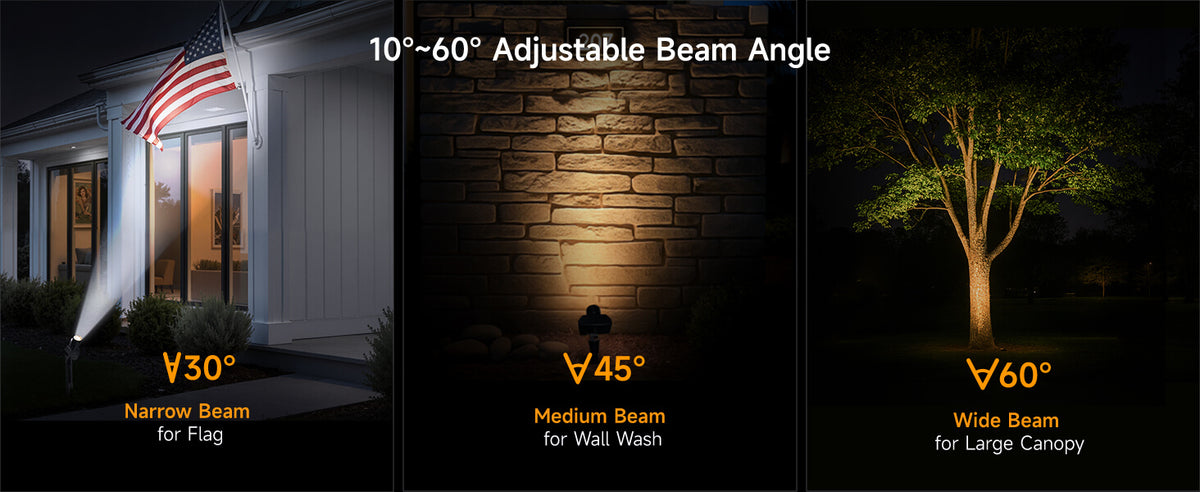 Outdoor Solar Spotlights, Adjustable Beam Focus, Separate Panel, LED Warm White & Daylight Selectable (3102) - Features Desktop 1