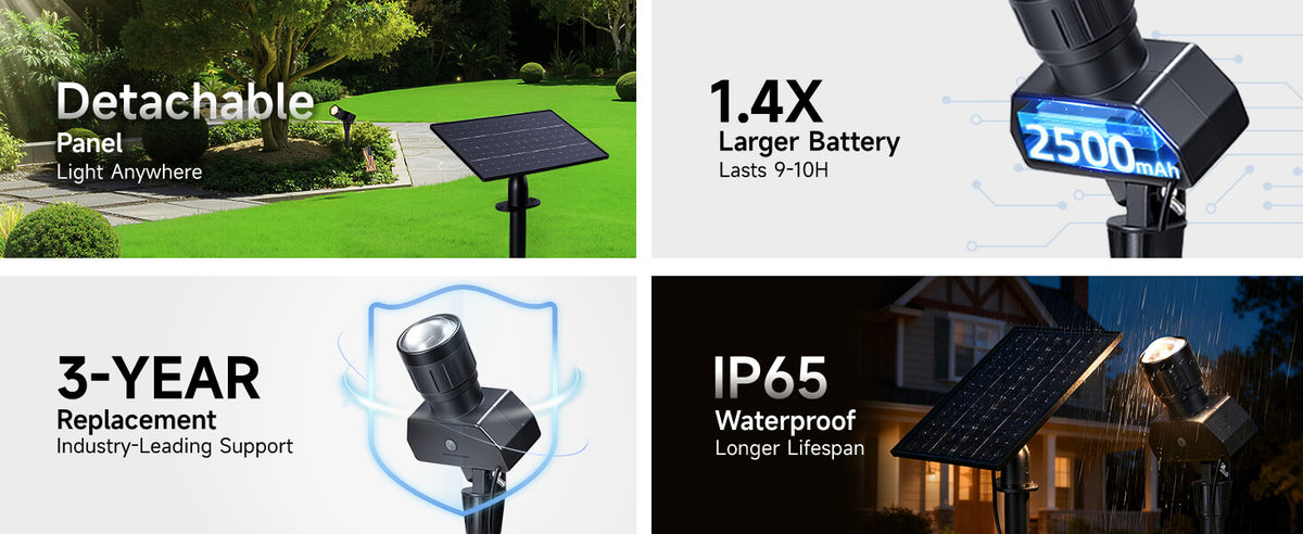 Outdoor Solar Spotlights, Adjustable Beam Focus, Separate Panel, LED Warm White & Daylight Selectable (3102) - Features Desktop 2