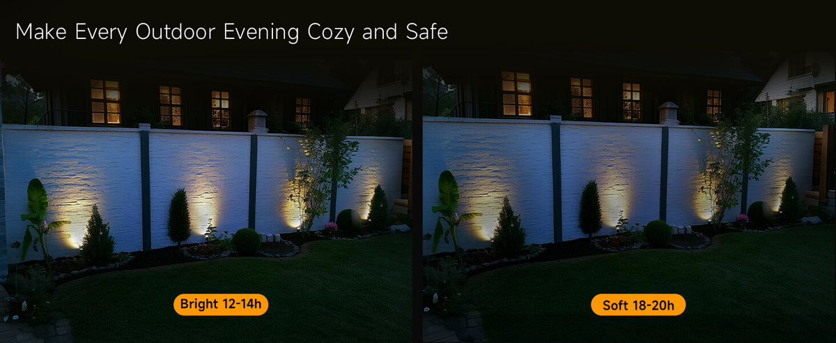 Outdoor Solar Spotlights, Adjustable Beam Focus, Separate Panel, LED Warm White & Daylight Selectable (3102) - Application Desktop 2