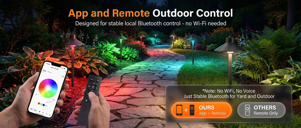 Gardenreet RGBCW Brass Path Light 2 Pack - Lamp Ready 12V Smart Low Voltage LED 2700K-6500K with App & Remote Control (Hat 2408) - Features Desktop 3