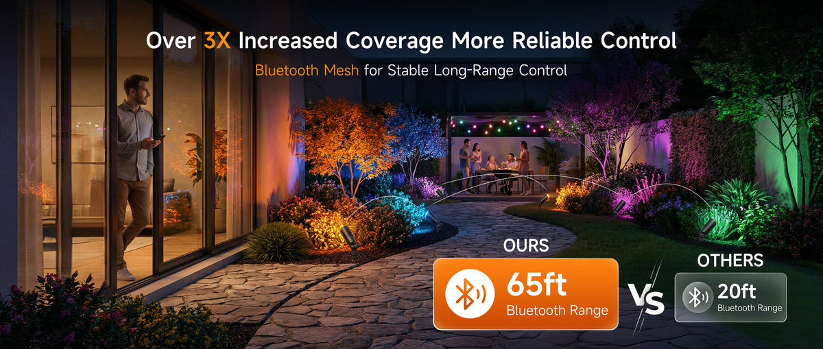 Gardenreet RGBCW Aluminum Spotlight 4 Pack- Lamp Ready 12V Smart Low Voltage LED 2700K-6500K with App & Remote Control (9106) - Features Desktop 2