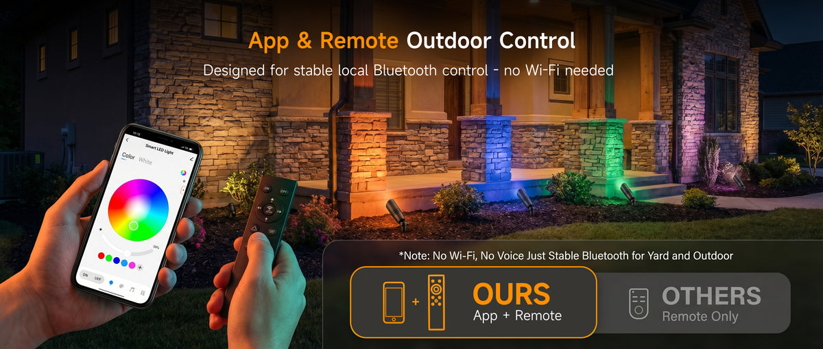 Gardenreet RGBCW Aluminum Spotlight 4 Pack- Lamp Ready 12V Smart Low Voltage LED 2700K-6500K with App & Remote Control (9106) - Features Desktop 3