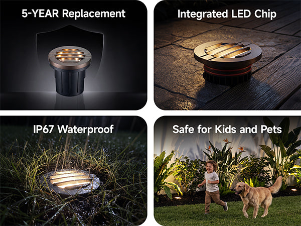 Gardenreet Low Voltage 12V LED In-ground Well Lights (Grated Top 9202) - Features Mobile 1